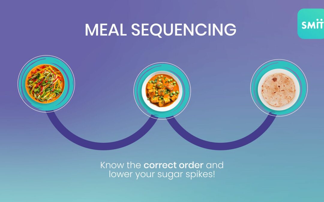 Meal Sequencing: Does one size fit all?
